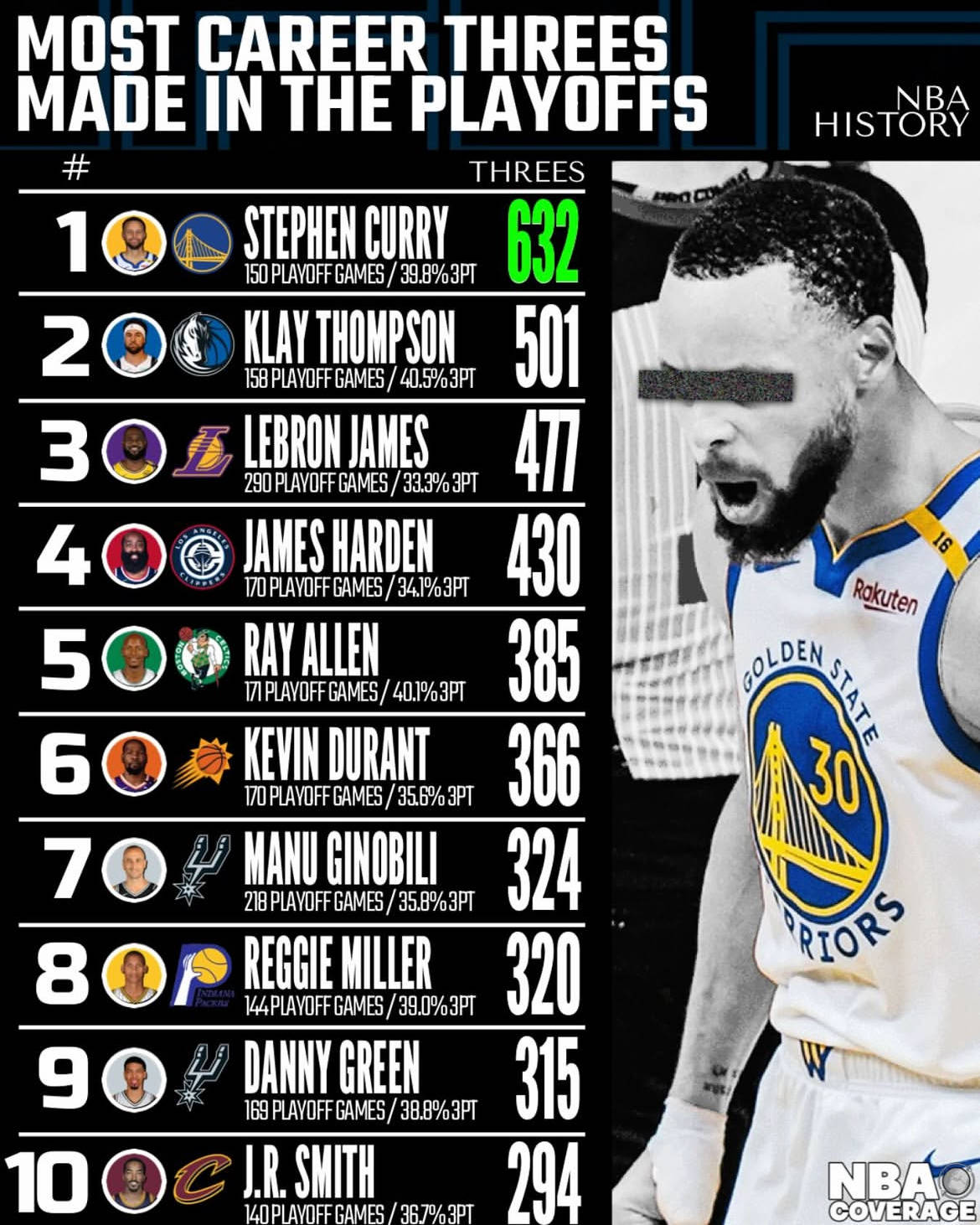 天博体育关于NBA总决赛倒计时，葡萄牙体育赛后外线爆发，细节引发关注，管理层满意，数据趋势出现新变化的信息