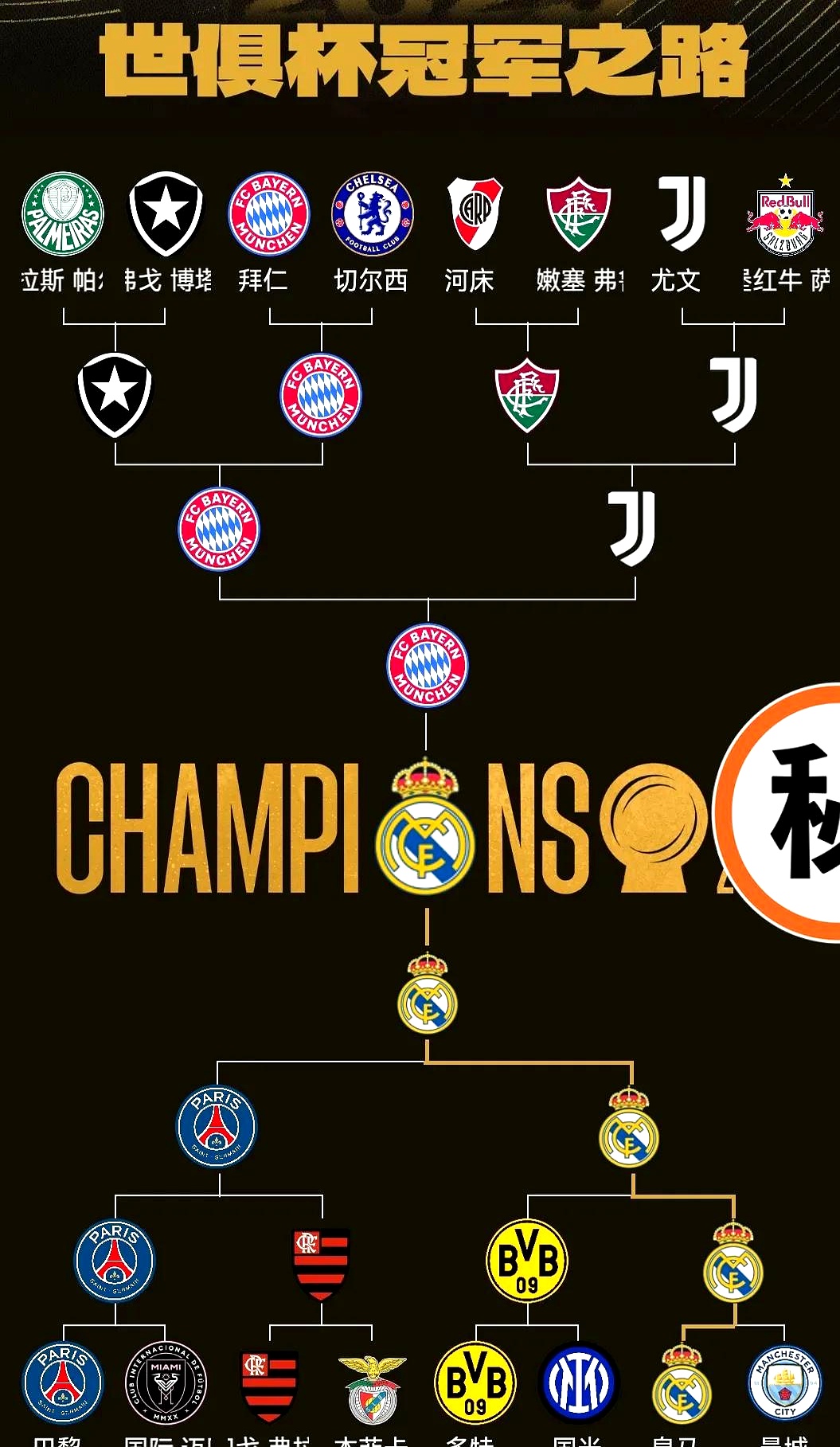 天博平台官网包含赛前皇家马德里调整名单以备意大利杯，官宣签约环节打磨，悬念犹存，赛程密集仍需轮换的词条